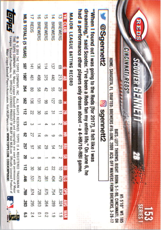 Mini béisbol Topps On Demand 101-200 2018 tú eliges - Imagen 93 de 167