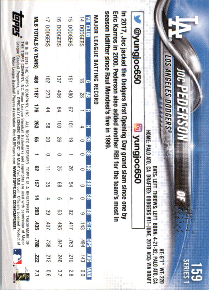 Mini béisbol Topps On Demand 101-200 2018 tú eliges - Imagen 101 de 167