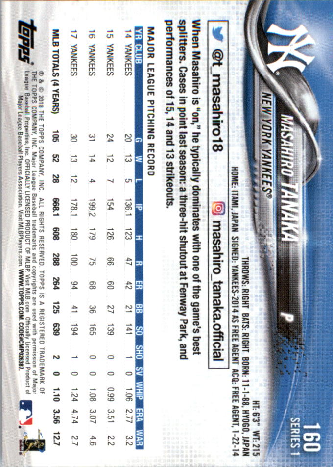Mini béisbol Topps On Demand 101-200 2018 tú eliges - Imagen 103 de 167