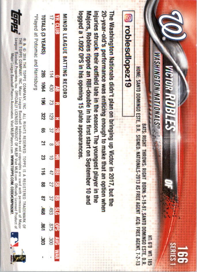 Mini béisbol Topps On Demand 101-200 2018 tú eliges - Imagen 113 de 167