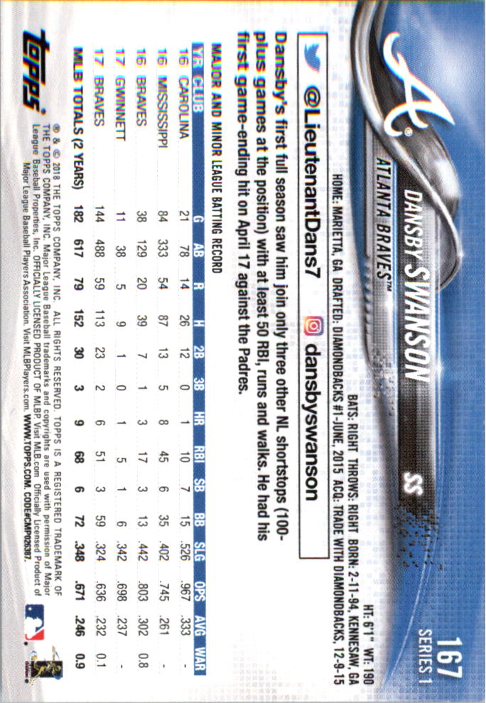 Mini béisbol Topps On Demand 101-200 2018 tú eliges - Imagen 115 de 167