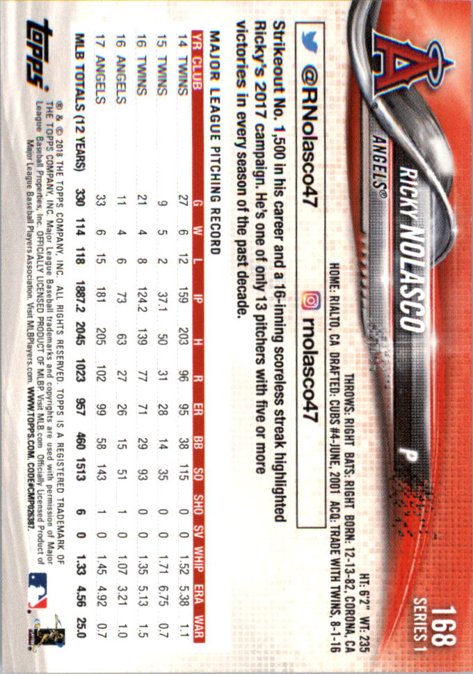 Mini béisbol Topps On Demand 101-200 2018 tú eliges - Imagen 117 de 167