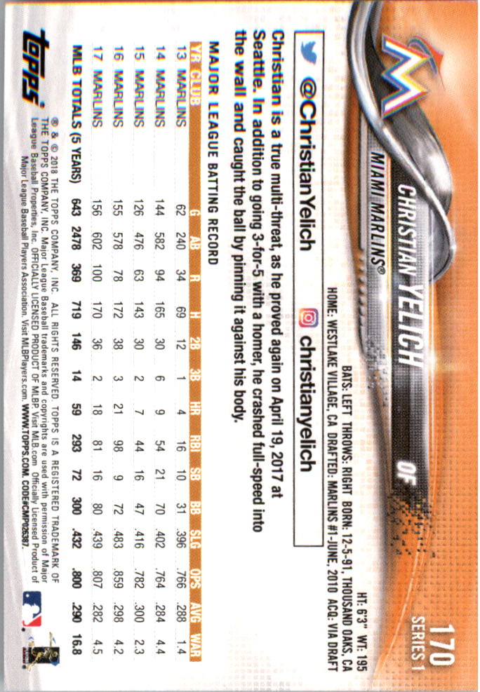 Mini béisbol Topps On Demand 101-200 2018 tú eliges - Imagen 121 de 167