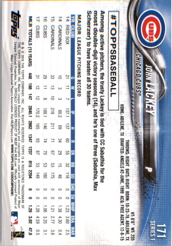Mini béisbol Topps On Demand 101-200 2018 tú eliges - Imagen 123 de 167