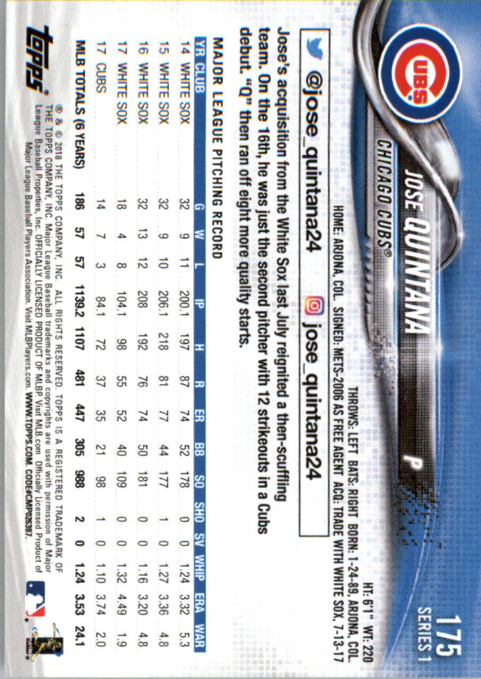 Mini béisbol Topps On Demand 101-200 2018 tú eliges - Imagen 127 de 167