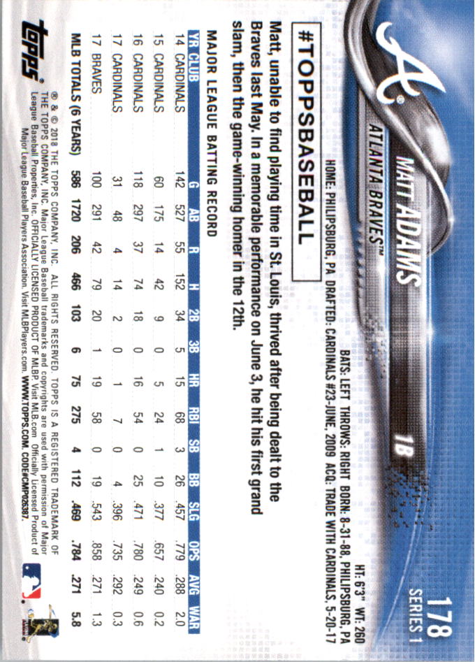 Mini béisbol Topps On Demand 101-200 2018 tú eliges - Imagen 133 de 167
