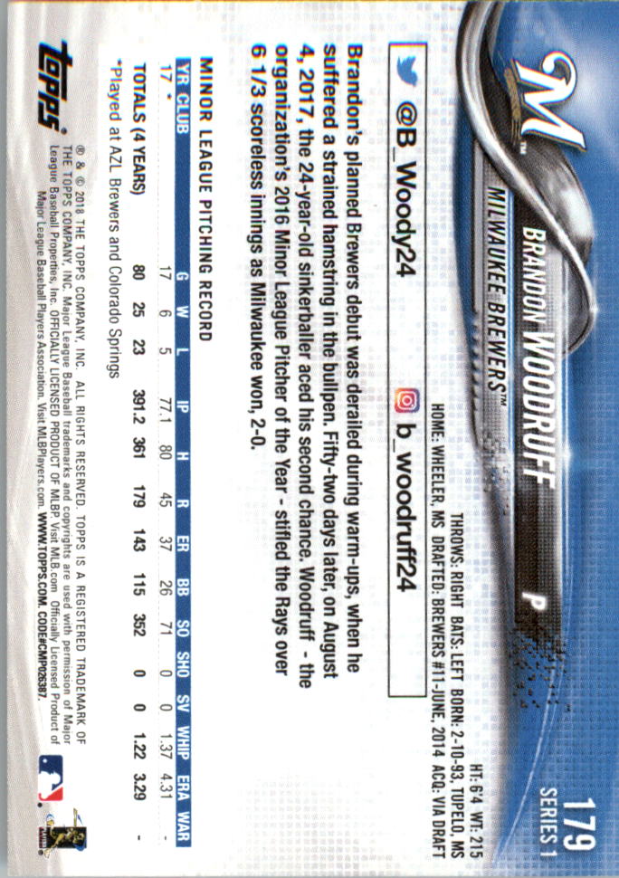 Mini béisbol Topps On Demand 101-200 2018 tú eliges - Imagen 135 de 167