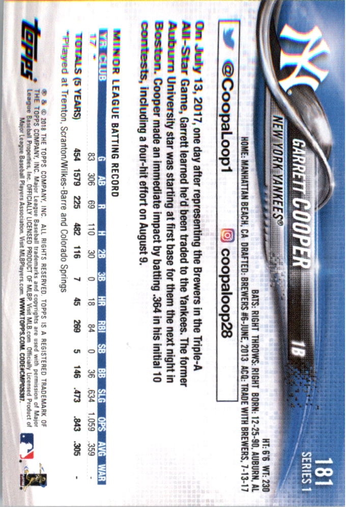 Mini béisbol Topps On Demand 101-200 2018 tú eliges - Imagen 139 de 167