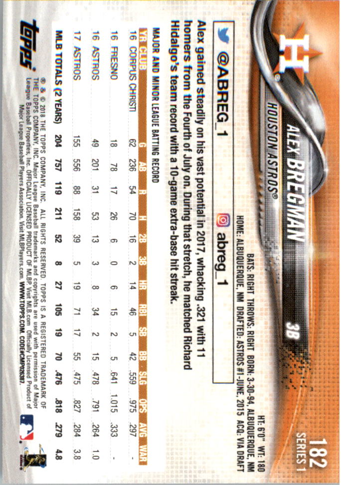 Mini béisbol Topps On Demand 101-200 2018 tú eliges - Imagen 141 de 167