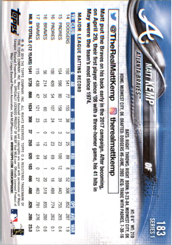 Mini béisbol Topps On Demand 101-200 2018 tú eliges - Imagen 143 de 167