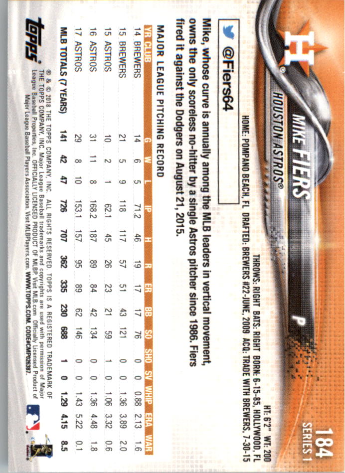 Mini béisbol Topps On Demand 101-200 2018 tú eliges - Imagen 145 de 167