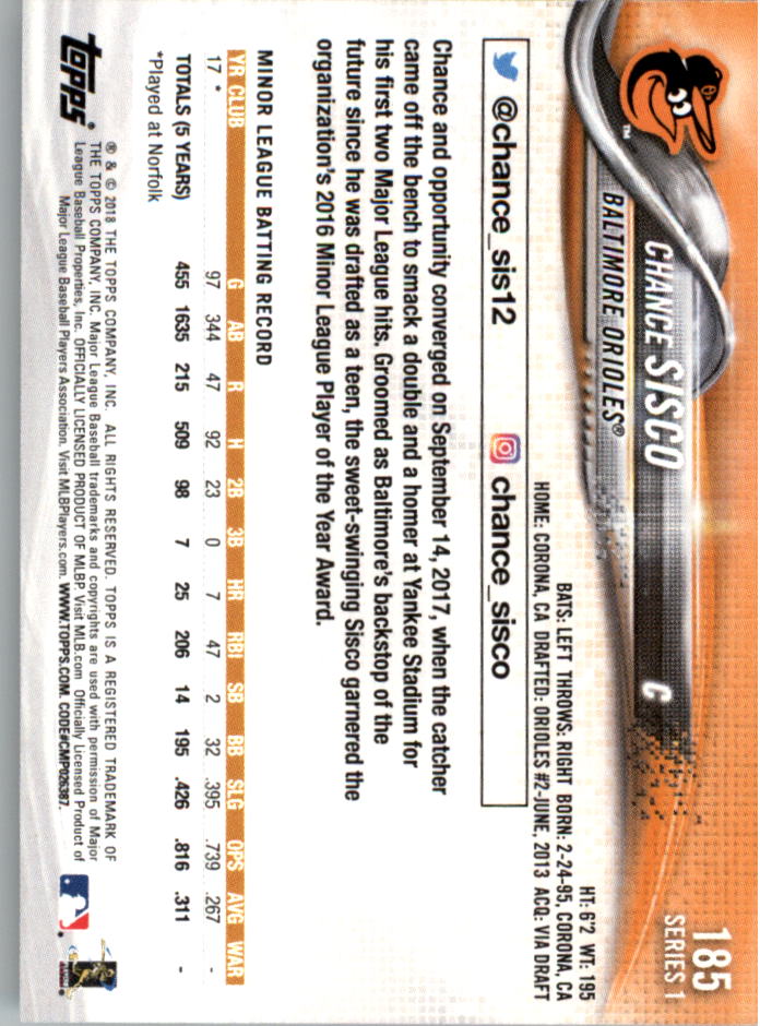 Mini béisbol Topps On Demand 101-200 2018 tú eliges - Imagen 147 de 167