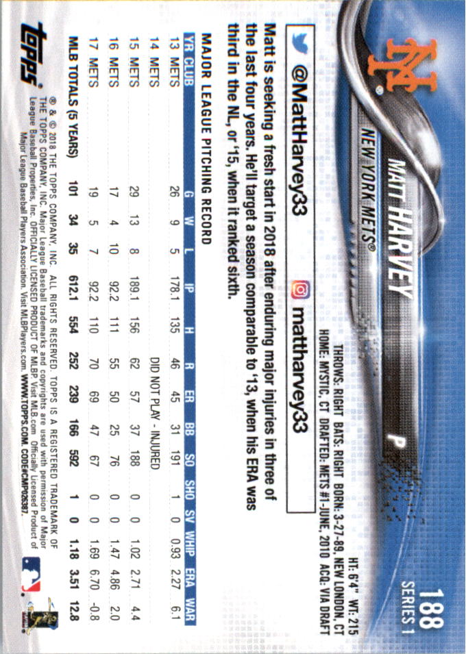 Mini béisbol Topps On Demand 101-200 2018 tú eliges - Imagen 151 de 167
