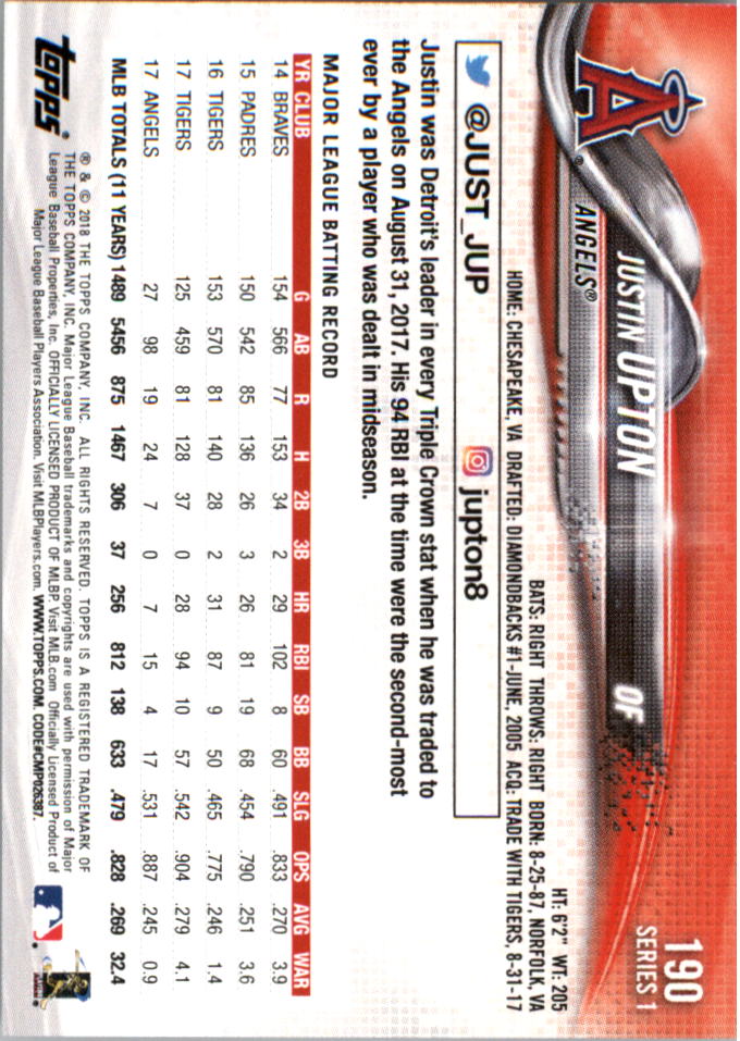 Mini béisbol Topps On Demand 101-200 2018 tú eliges - Imagen 155 de 167