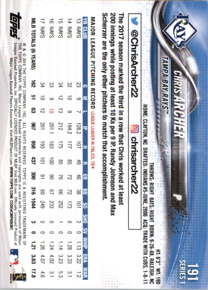 Mini béisbol Topps On Demand 101-200 2018 tú eliges - Imagen 157 de 167