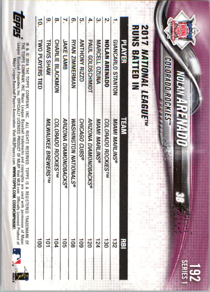 Mini béisbol Topps On Demand 101-200 2018 tú eliges - Imagen 159 de 167