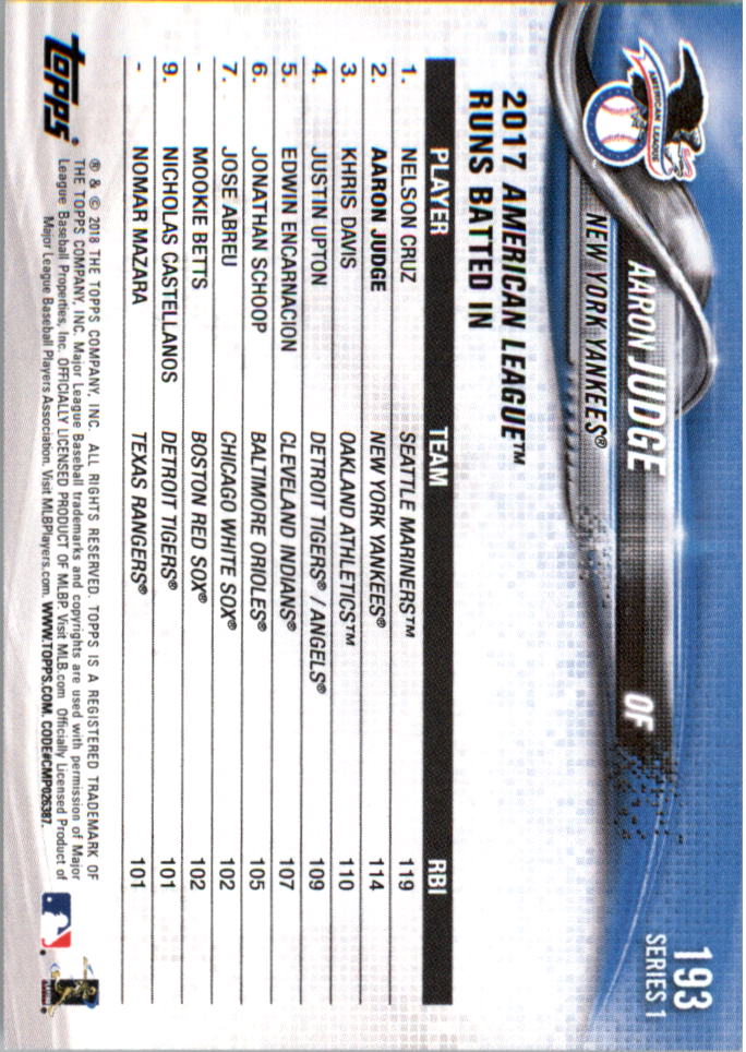 Mini béisbol Topps On Demand 101-200 2018 tú eliges - Imagen 161 de 167