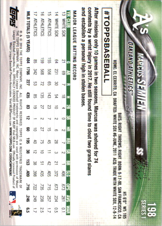 Mini béisbol Topps On Demand 101-200 2018 tú eliges - Imagen 165 de 167