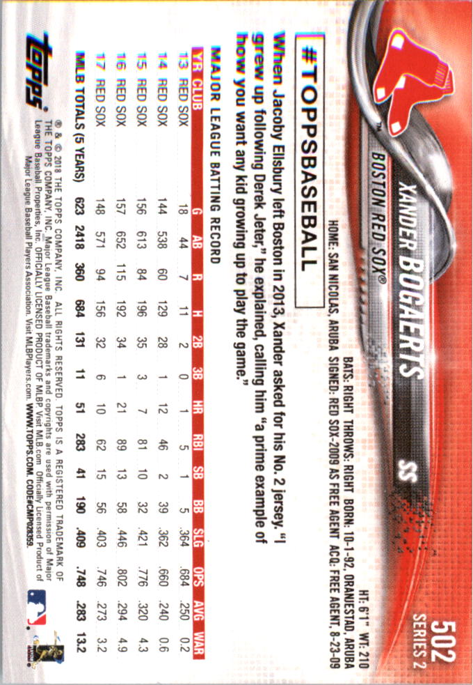 2018 Topps On Demand Mini Baseball 501-600 - Picture 5 of 171