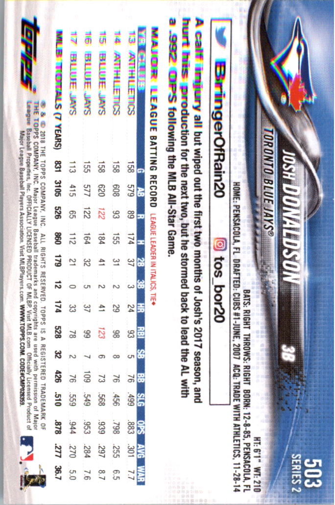 2018 Topps On Demand Mini Baseball 501-600 - Picture 7 of 171