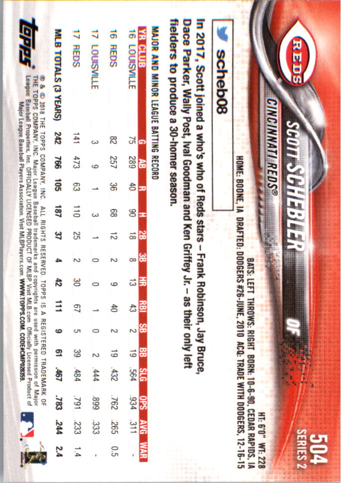 2018 Topps On Demand Mini Baseball 501-600 - Picture 9 of 171