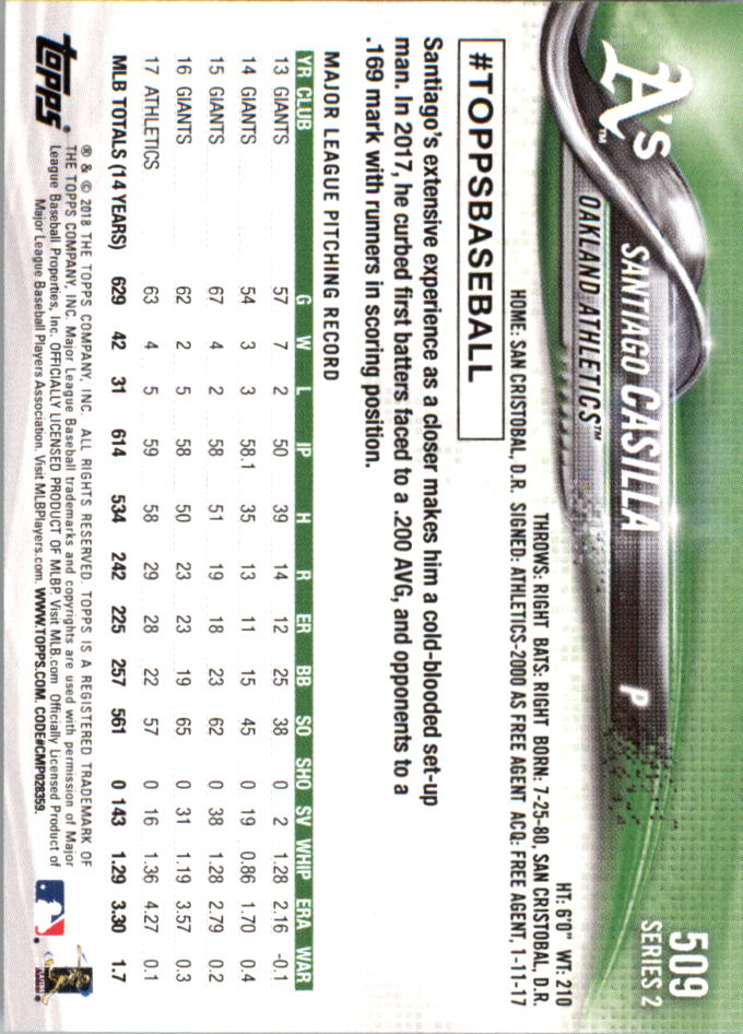 2018 Topps On Demand Mini Baseball 501-600 - Picture 15 of 171