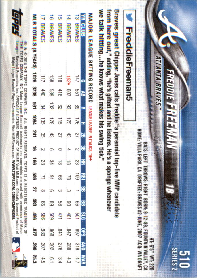2018 Topps On Demand Mini Baseball 501-600 - Picture 17 of 171
