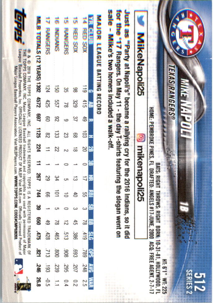 2018 Topps On Demand Mini Baseball 501-600 - Picture 21 of 171