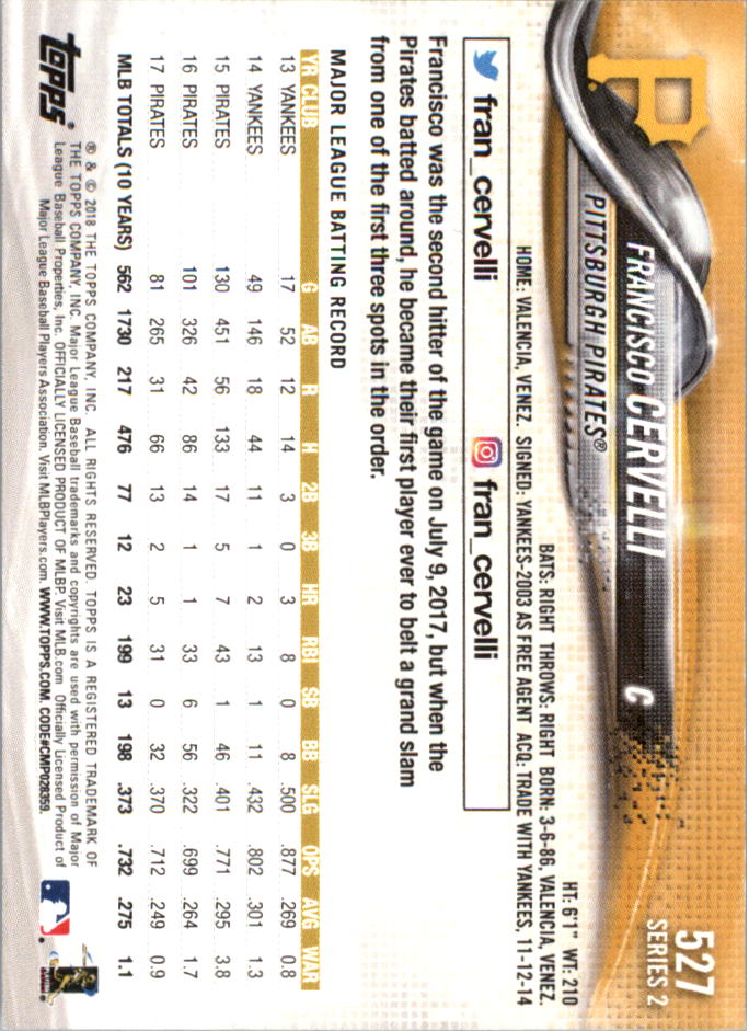 2018 Topps On Demand Mini Baseball 501-600 - Picture 47 of 171