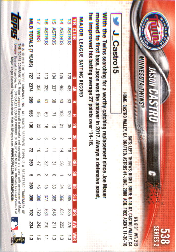 2018 Topps On Demand Mini Baseball 501-600 - Picture 67 of 171