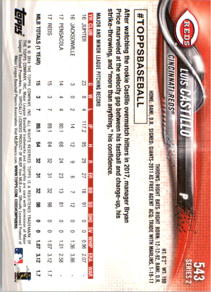 2018 Topps On Demand Mini Baseball 501-600 - Picture 77 of 171