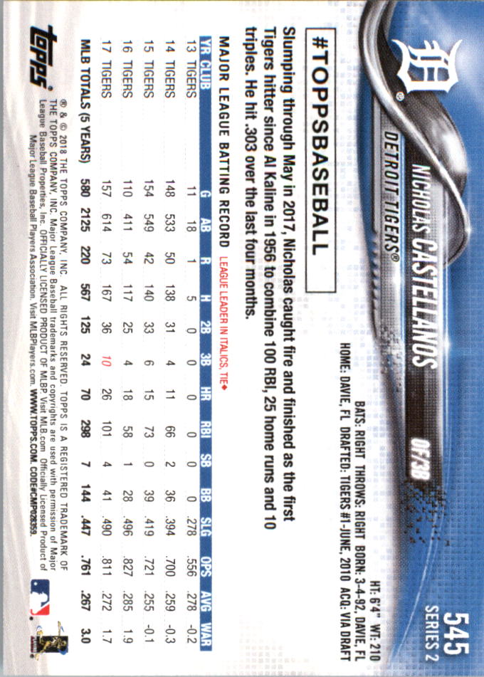 2018 Topps On Demand Mini Baseball 501-600 - Picture 81 of 171