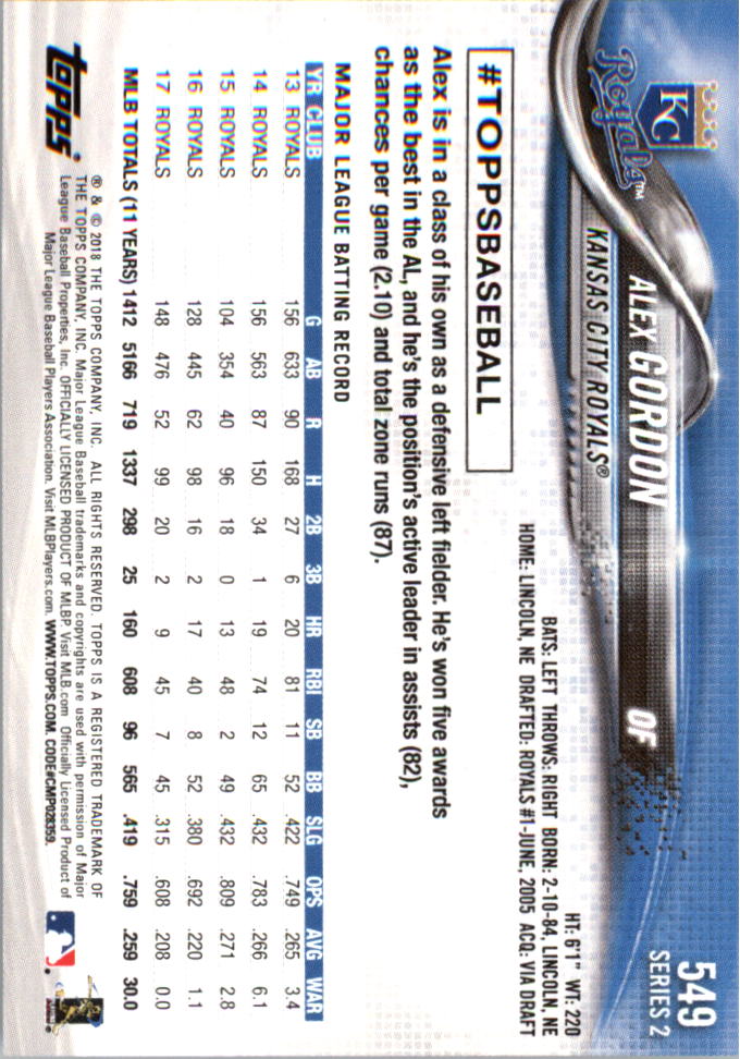2018 Topps On Demand Mini Baseball 501-600 - Picture 85 of 171