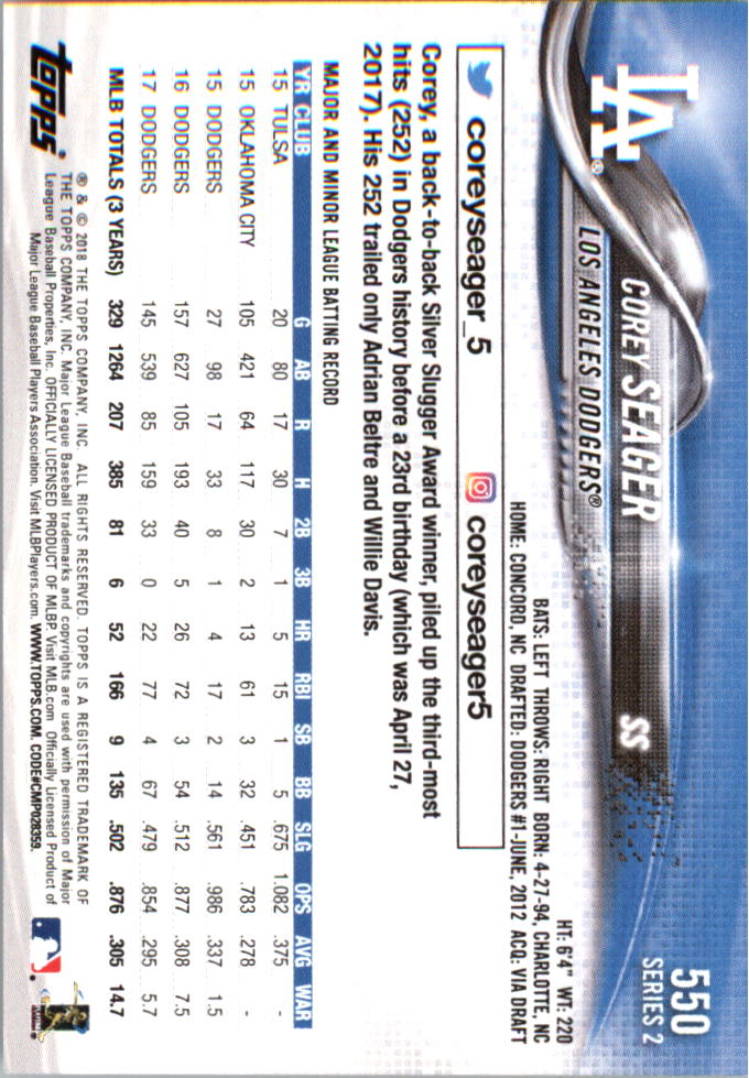 2018 Topps On Demand Mini Baseball 501-600 - Picture 87 of 171