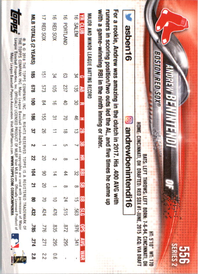 2018 Topps On Demand Mini Baseball 501-600 - Picture 97 of 171