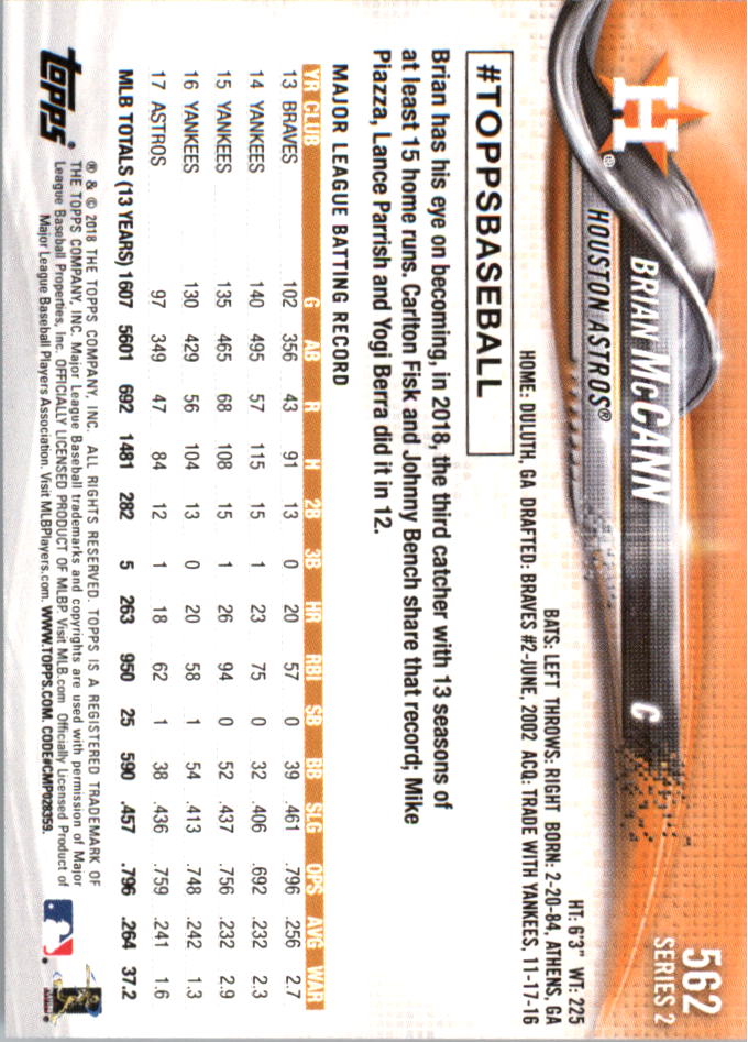 2018 Topps On Demand Mini Baseball 501-600 - Picture 107 of 171