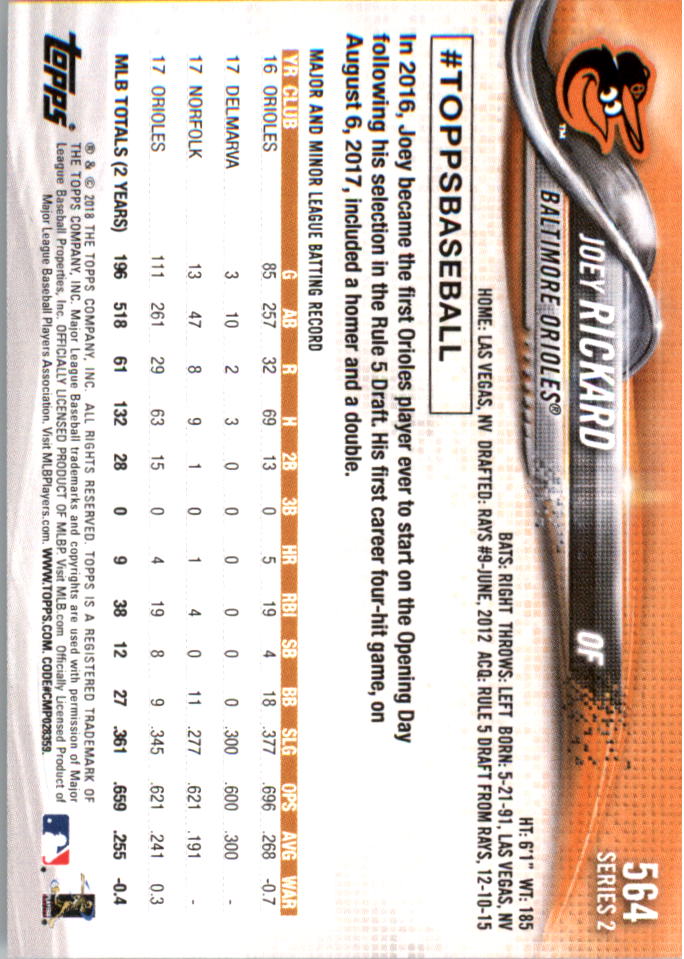 2018 Topps On Demand Mini Baseball 501-600 - Picture 109 of 171