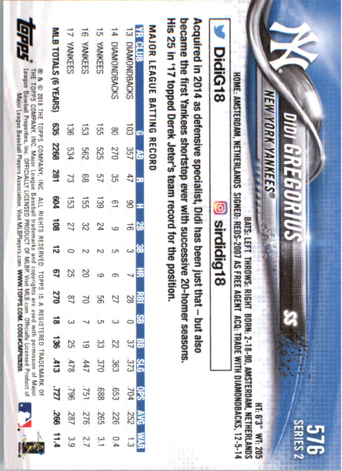2018 Topps On Demand Mini Baseball 501-600 - Picture 129 of 171