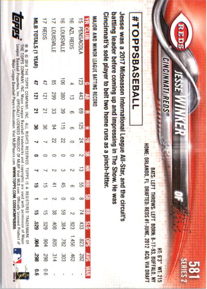 2018 Topps On Demand Mini Baseball 501-600 - Picture 139 of 171