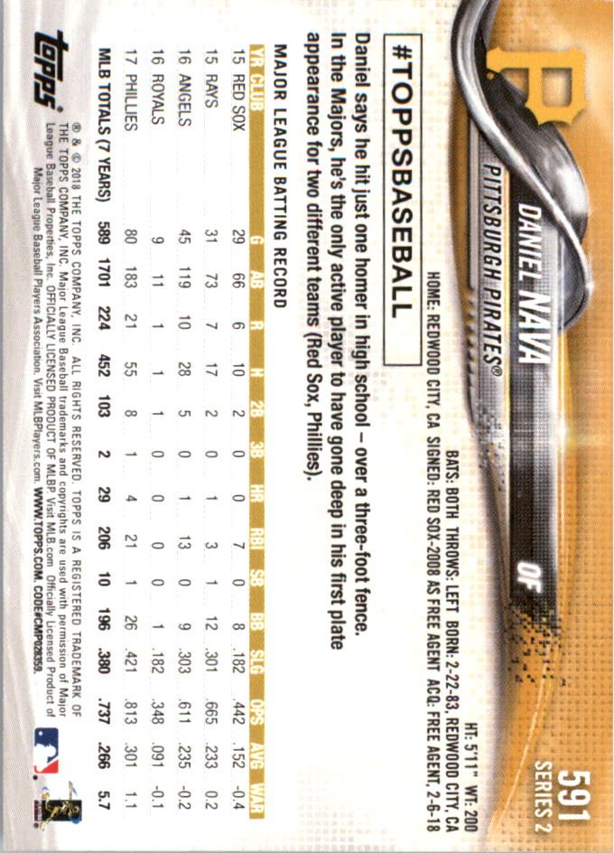 2018 Topps On Demand Mini Baseball 501-600 - Picture 157 of 171