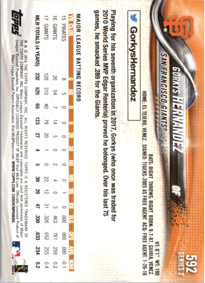 2018 Topps On Demand Mini Baseball 501-600 - Picture 159 of 171
