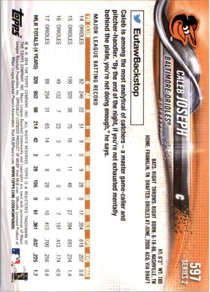 2018 Topps On Demand Mini Baseball 501-600 - Picture 165 of 171