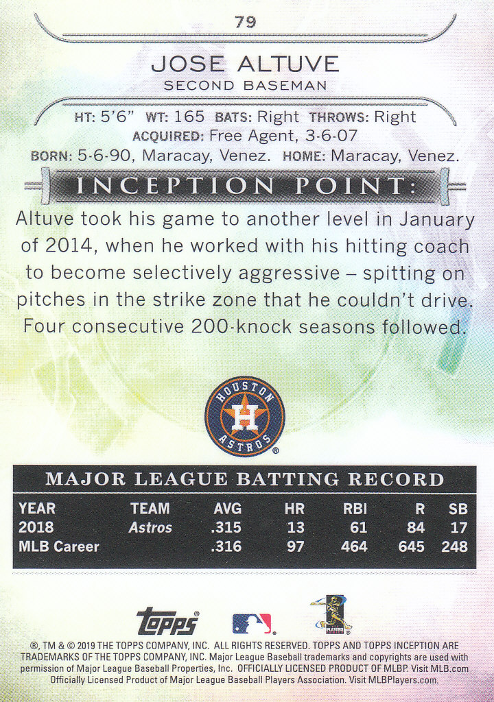 2019 Inception (Topps) Baseball - Bild 25 von 33