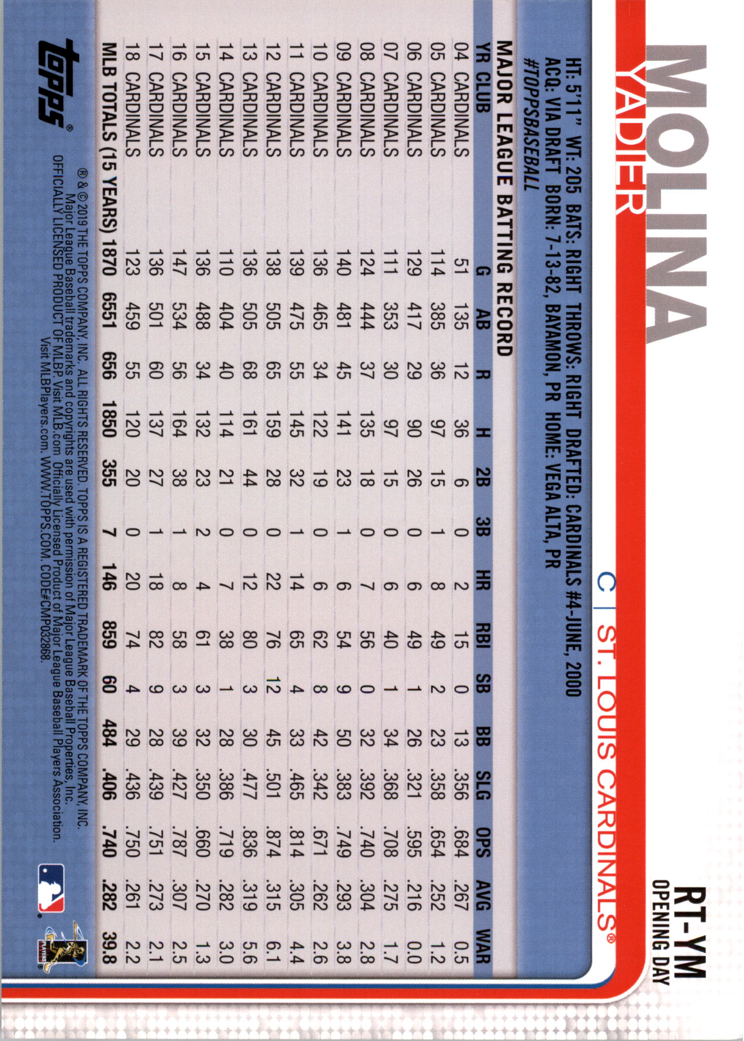 Topps Opening Day 2019 5x7 Rally Time Gold tú eliges 02/10 - Imagen 47 de 47