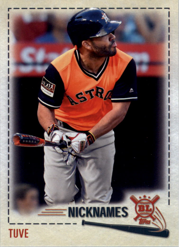  2019 Topps Big League Players Weekend Nicknames #PW-10