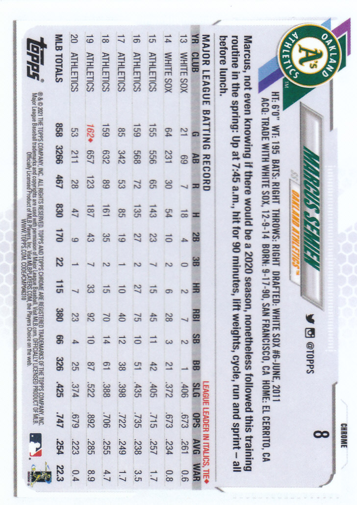 Tarjetas paralelas Topps 2021 cromadas de béisbol "refractores de prisma" - Imagen 9 de 137