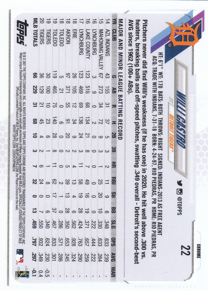 Tarjetas paralelas Topps 2021 cromadas de béisbol "refractores de prisma" - Imagen 19 de 137