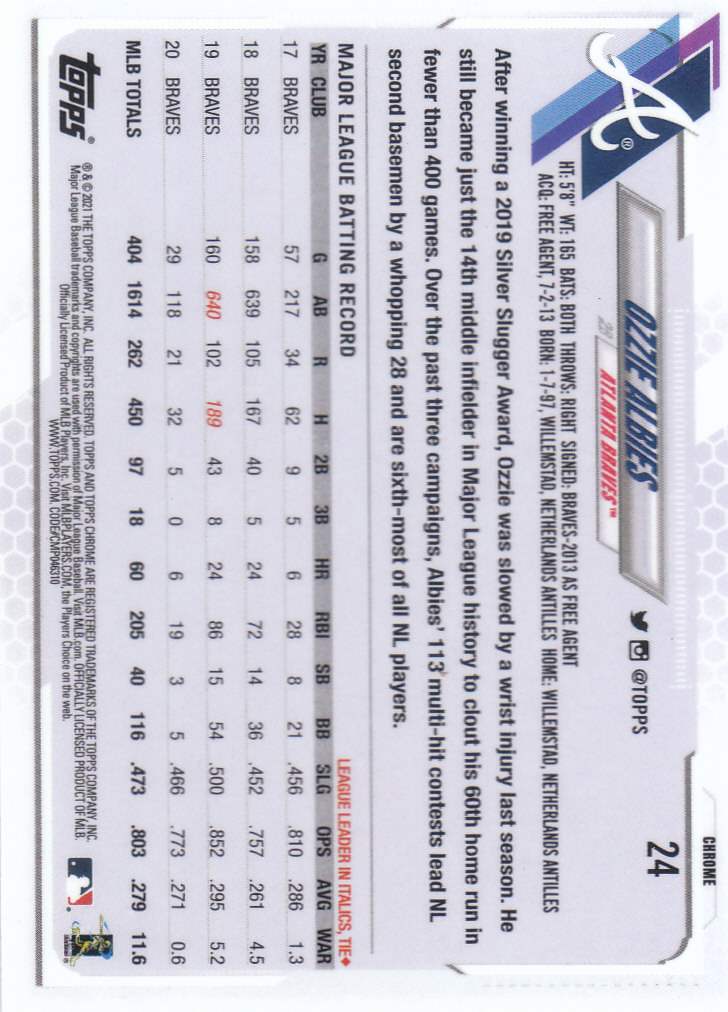 Tarjetas paralelas Topps 2021 cromadas de béisbol "refractores de prisma" - Imagen 21 de 137