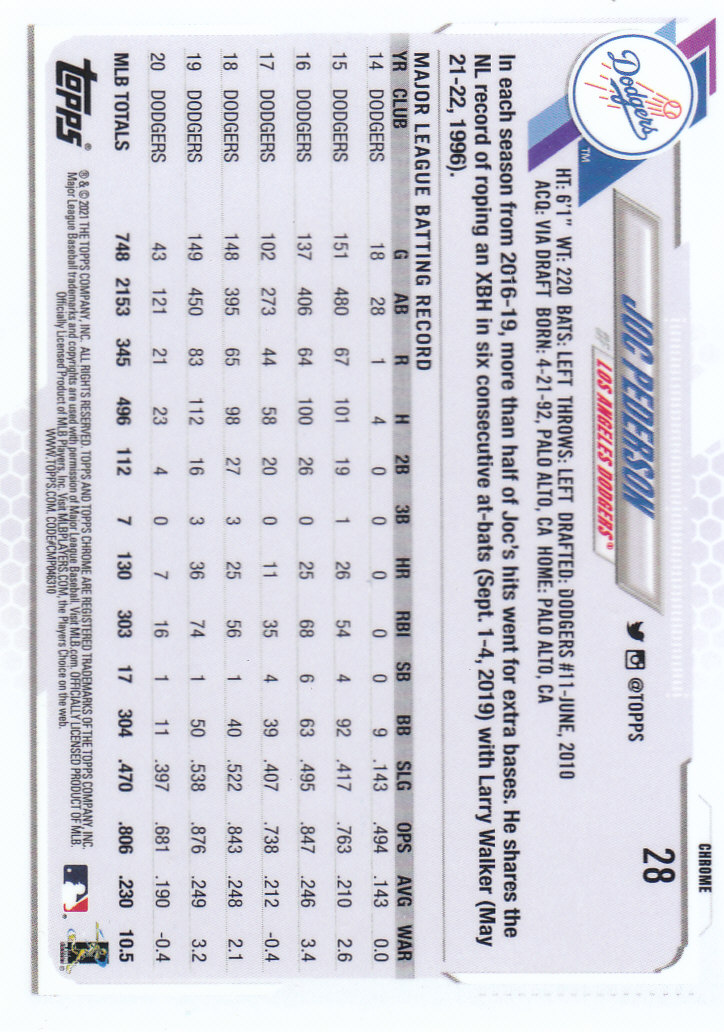 Tarjetas paralelas Topps 2021 cromadas de béisbol "refractores de prisma" - Imagen 25 de 137