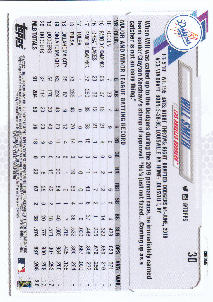 Tarjetas paralelas Topps 2021 cromadas de béisbol "refractores de prisma" - Imagen 27 de 137